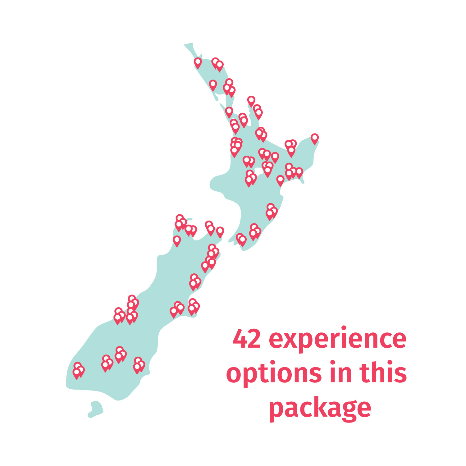 42-experience-options-in-this-package
