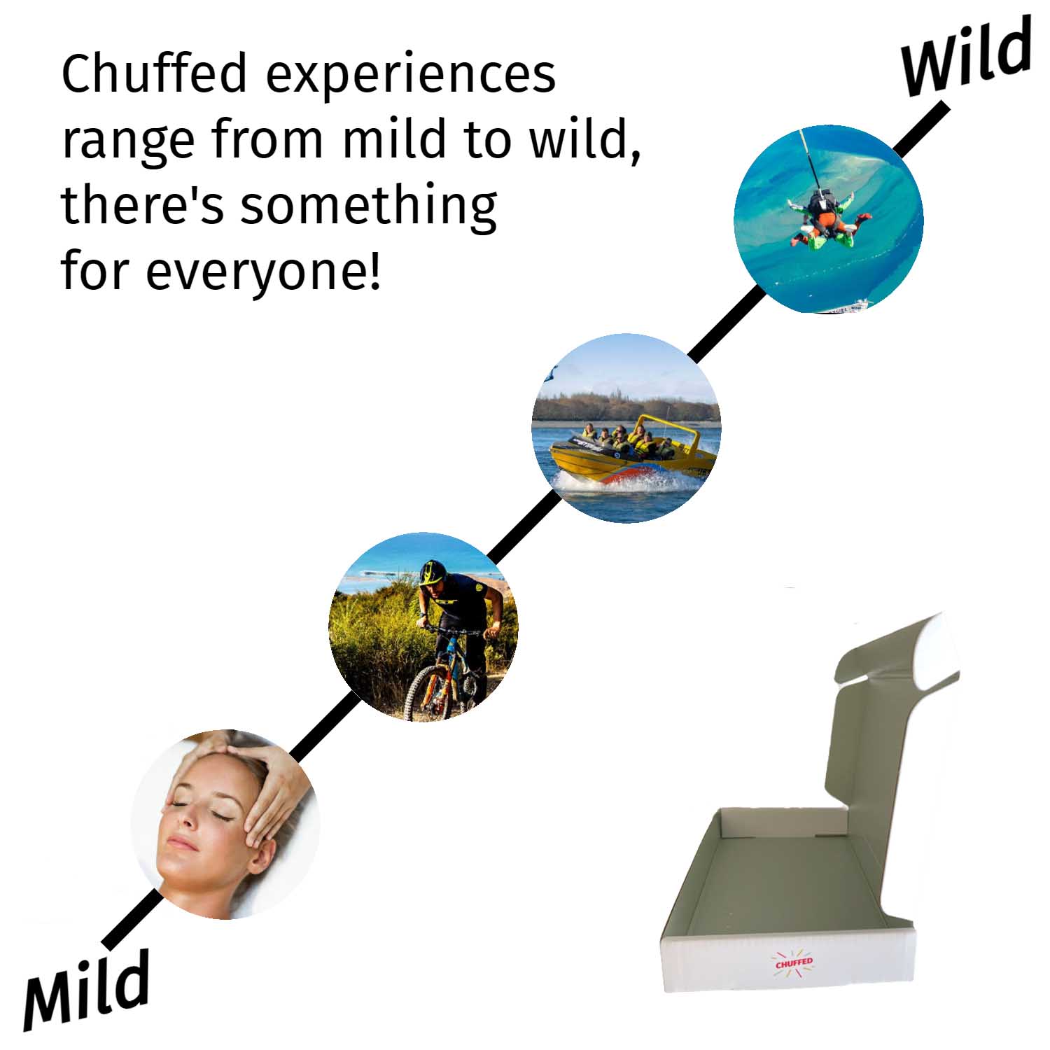 Experiences from mild to wild - so something for everyone!