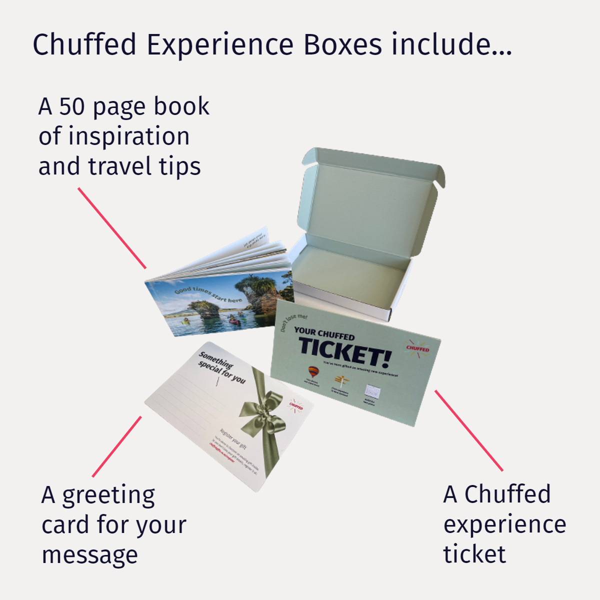 Here's what you get in a Chuffed Experience Gift Box
